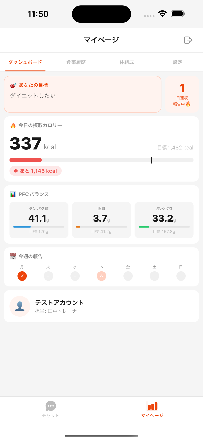 カロリー・PFCの目標達成度を表示するダッシュボード画面